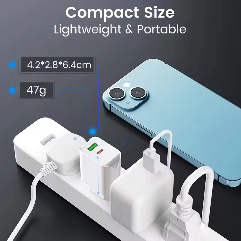 20W GaN Charger Kit