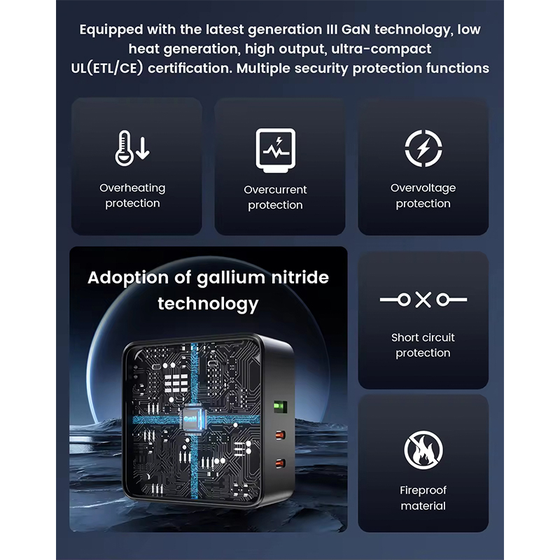 100W GaN 3-Port Charger