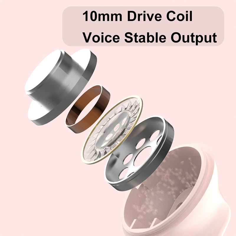 In-ear Bluetooth Headset
