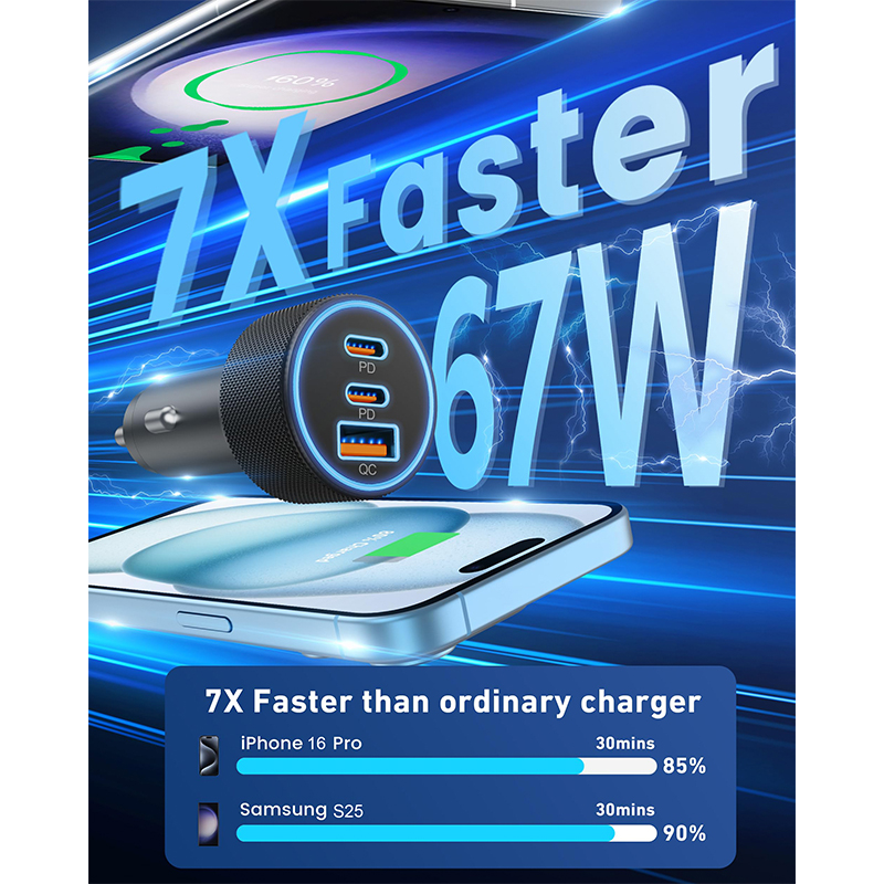 USB-C 3-port 67W Car Charger